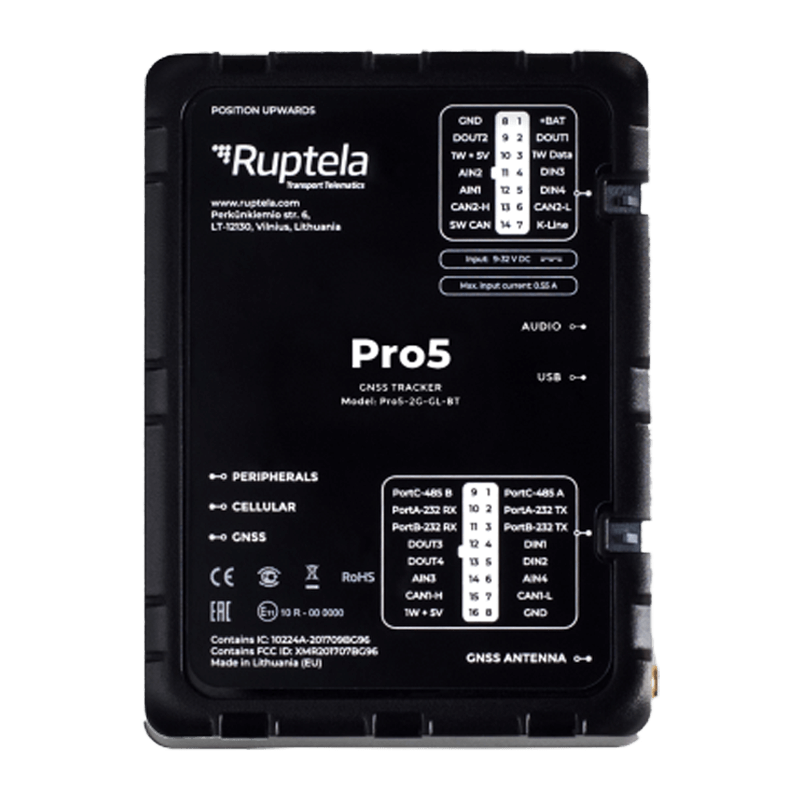 Ruptela Pro5